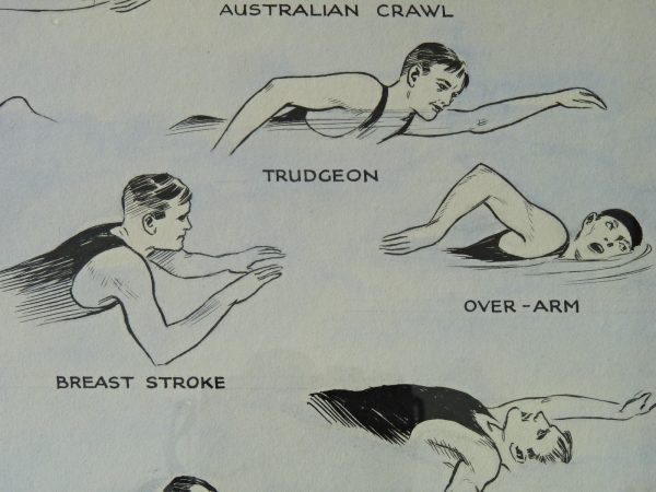 How To Swim Sidney G. Hedges