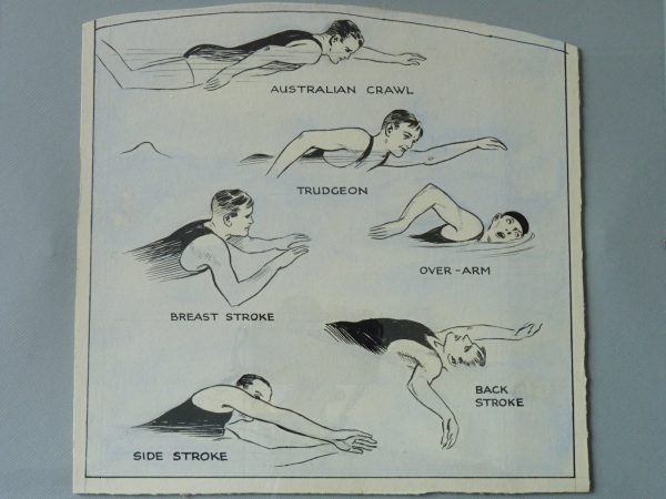 How To Swim Sidney G. Hedges